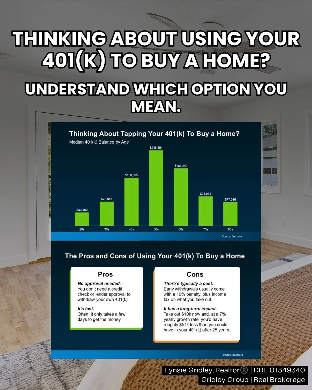 Should You Use Your 401(k) To Buy a Home in Willow Glen?