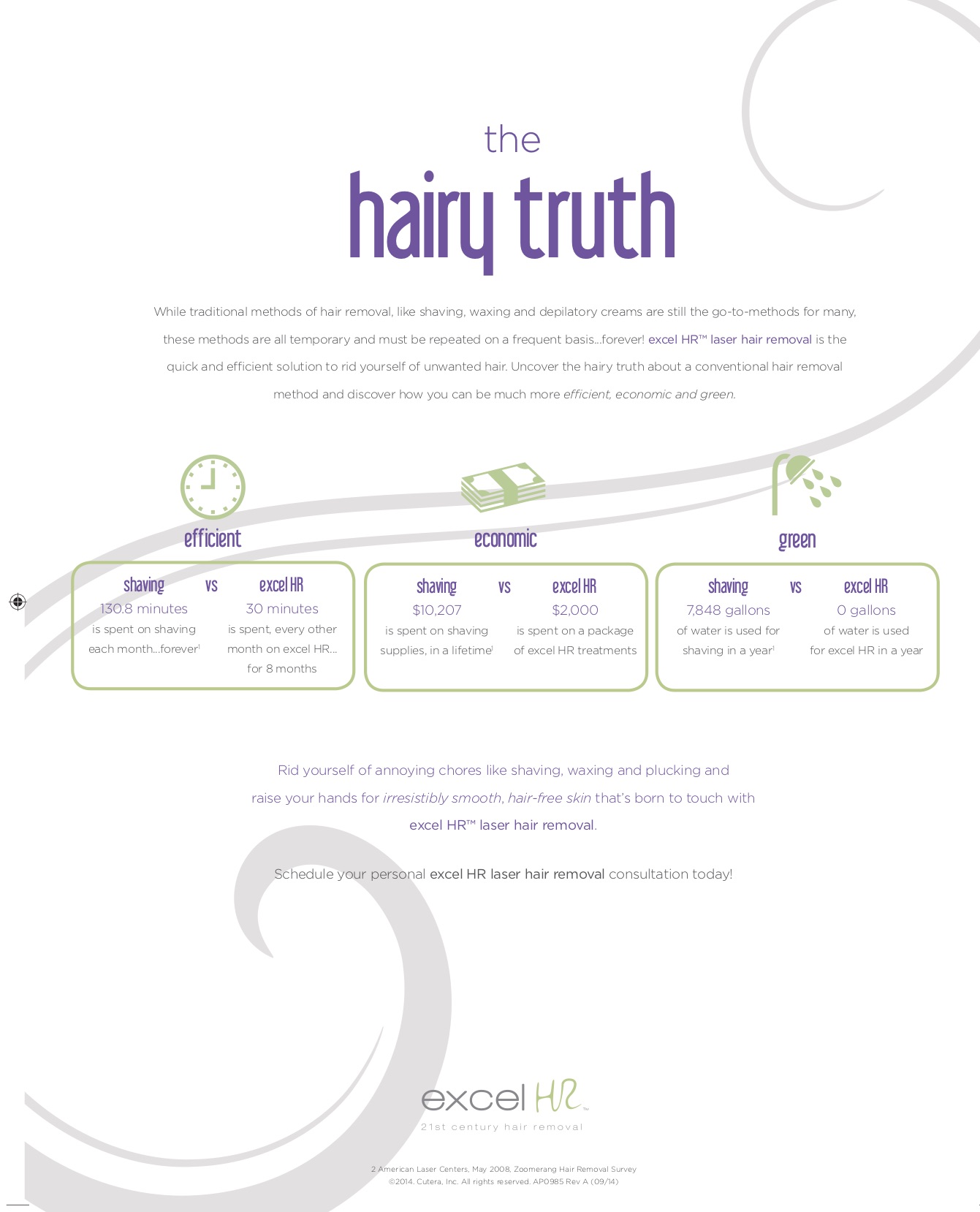 Laser Hair Removal safe, painless, effective — Self Medical Spa