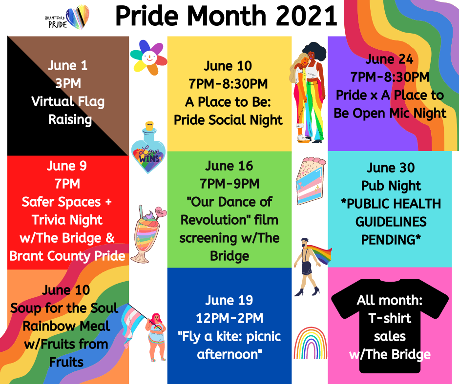 Past Events — Brantford Pride