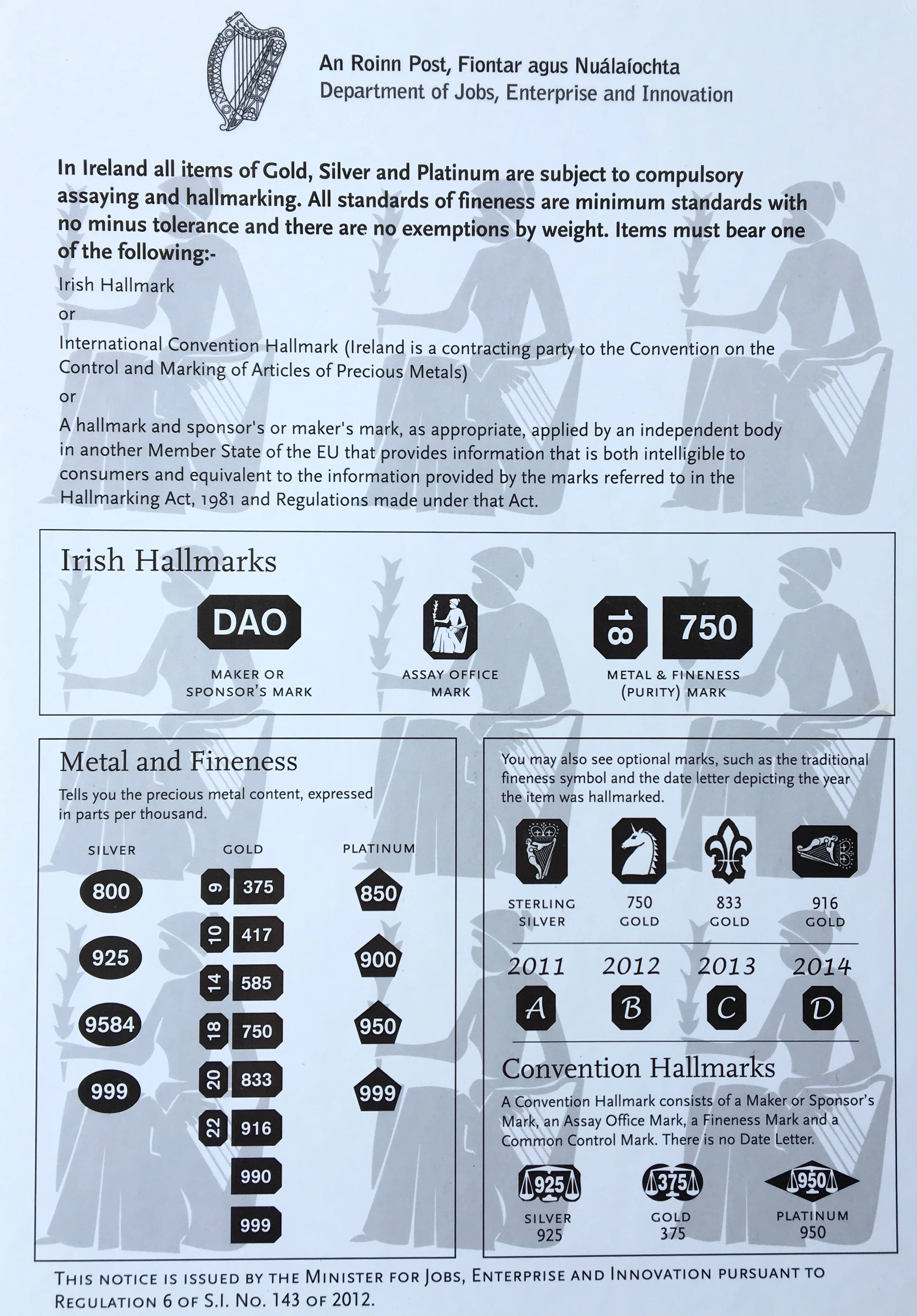 Claddagh Ring Hallmarks Explained