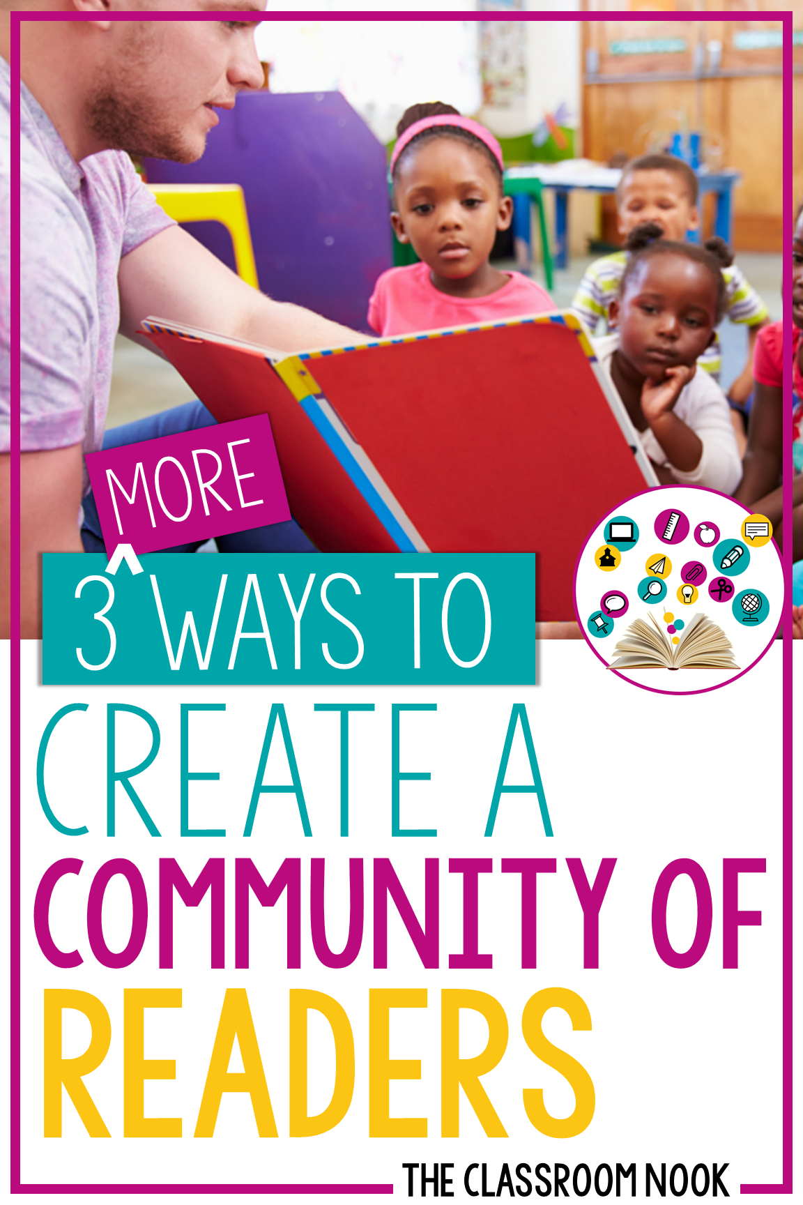 Creating a Community of Readers // PART 2: Turn Up the Heat! — THE ...