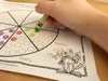 An Easy Strategy to Encourage Your Students to Read a Variety of Genres ...