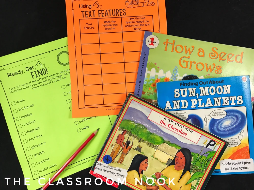 5 Ideas For Teaching Students How To Read Nonfiction The Classroom Nook