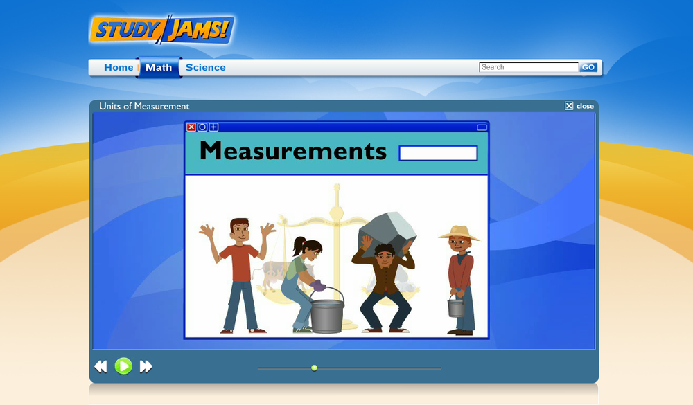 Interactive Ways to Teach Measurement and Measurement Conversions — THE