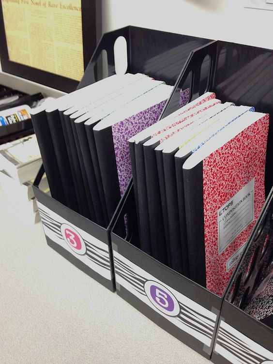 Store your interactive notebooks in magazine racks, or in another accessible location to make it easy for students to quick find their interactive notebooks.