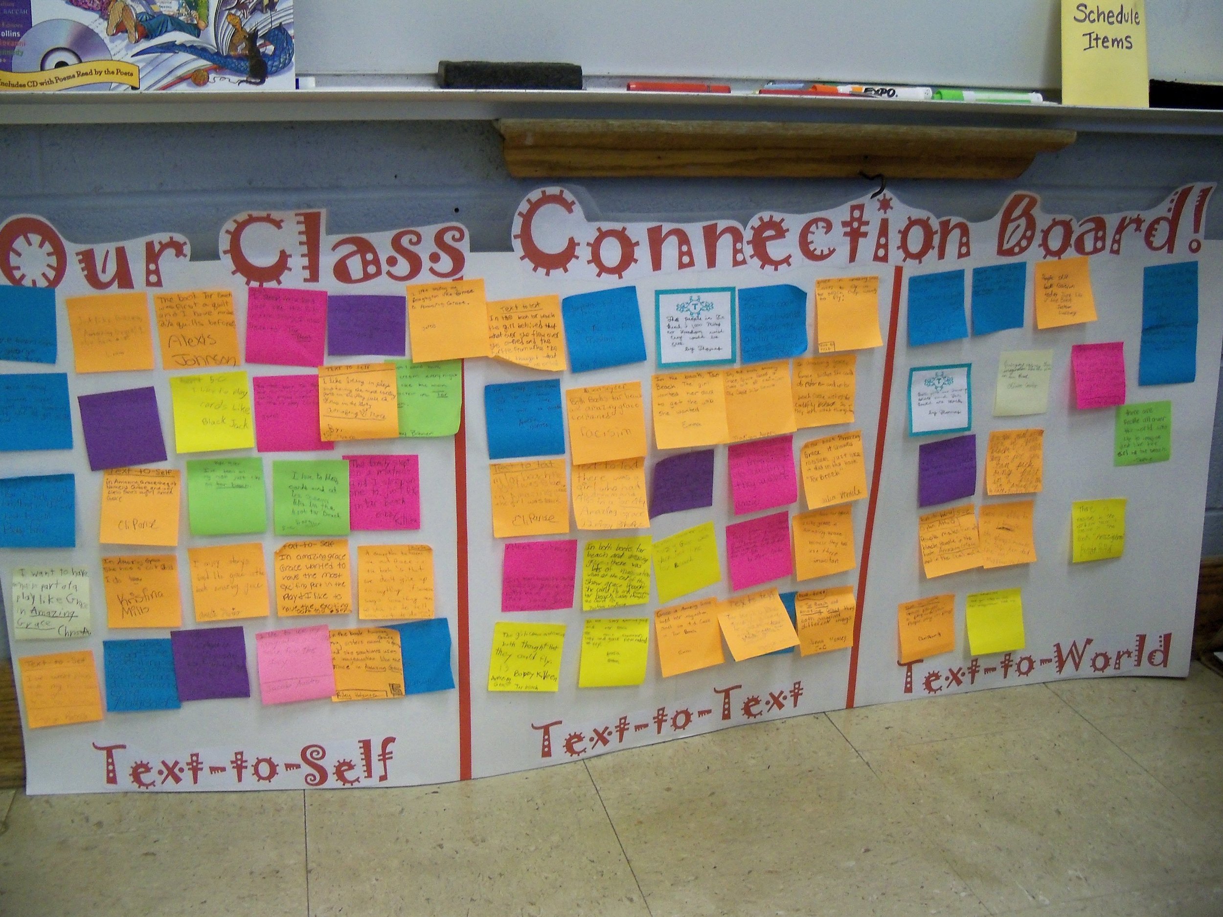 ANCHOR CHARTS TO HELP STUDENTS SHARE THEIR CONNECTIONS: