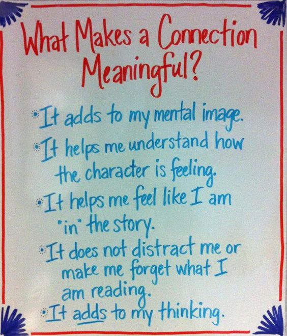 ANCHOR CHARTS TO HELP STUDENTS TO GO DEEPER WITH THEIR CONNECTIONS:
