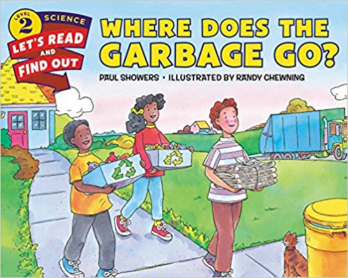 where-does-garbage-go-text-to-world.jpg