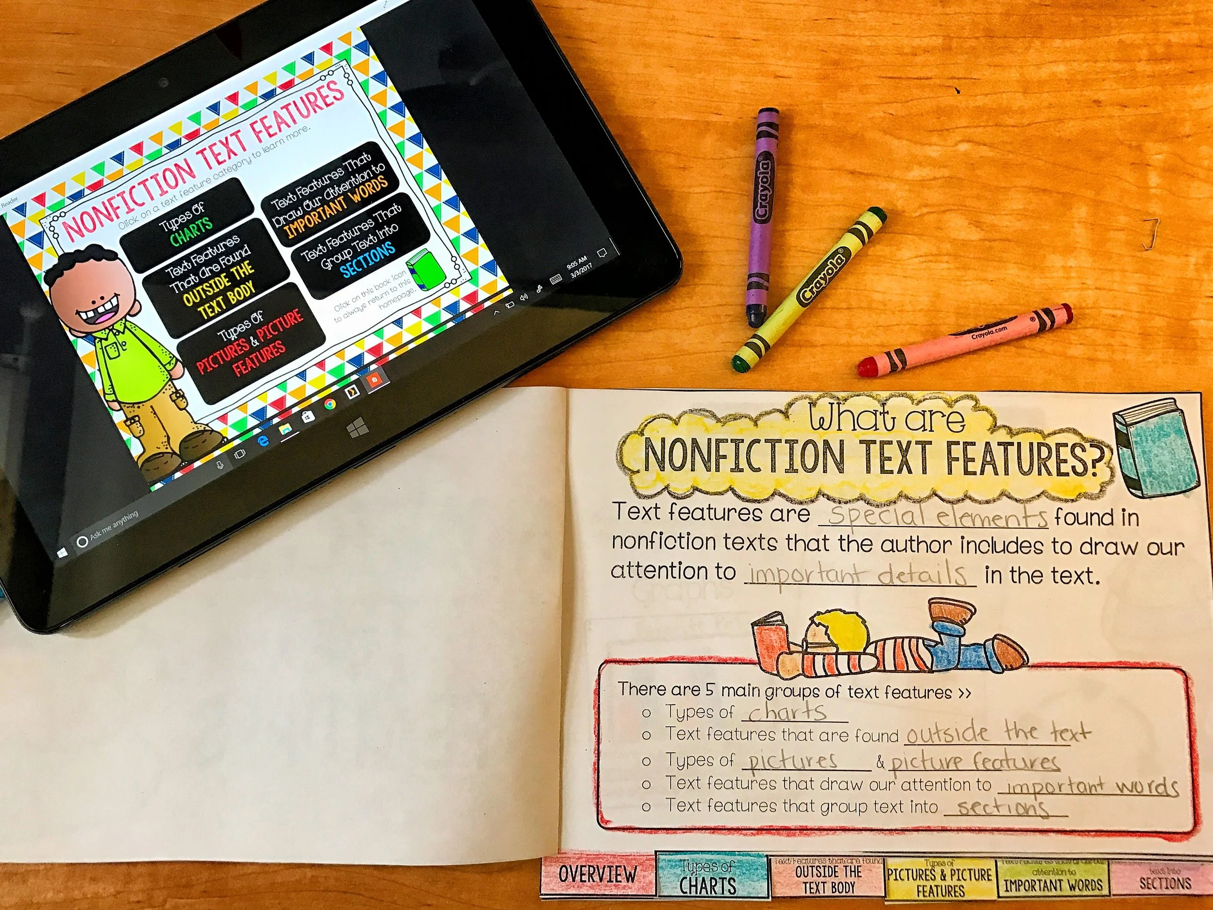 3 Easy Steps For Teaching Students to Use Nonfiction Text Features