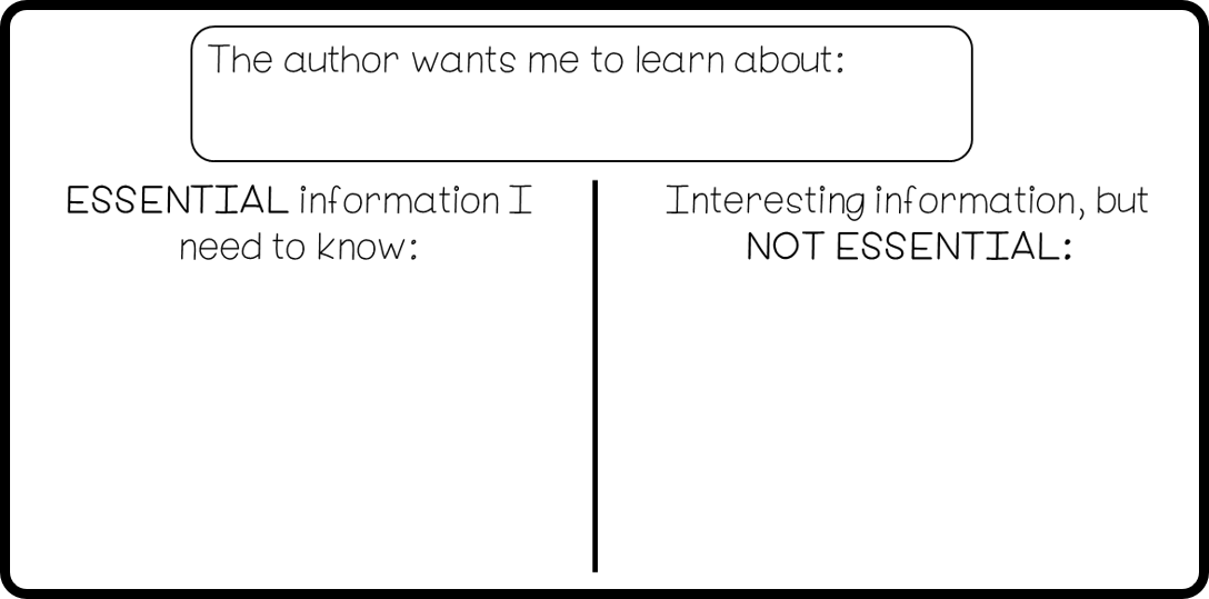 determining-importance-nonfiction-graphic-organizers2.png