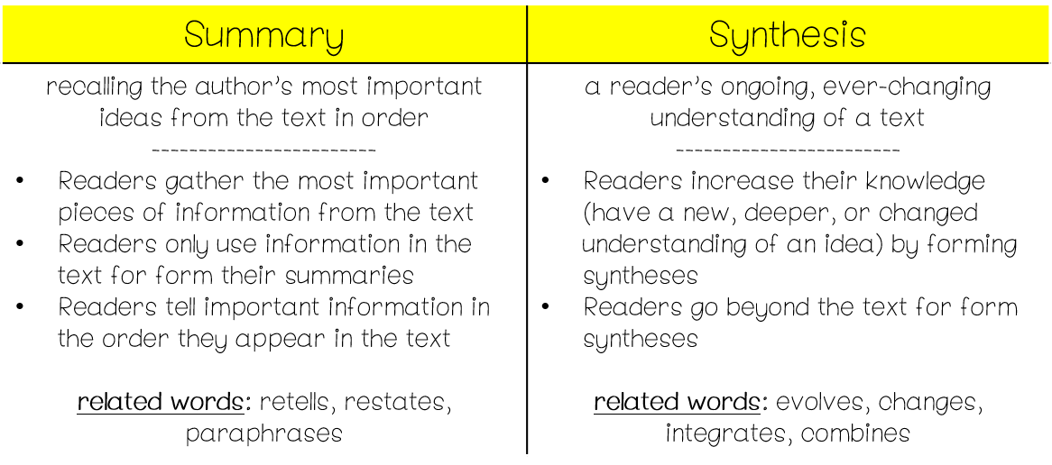 analysis and synthesis in reading