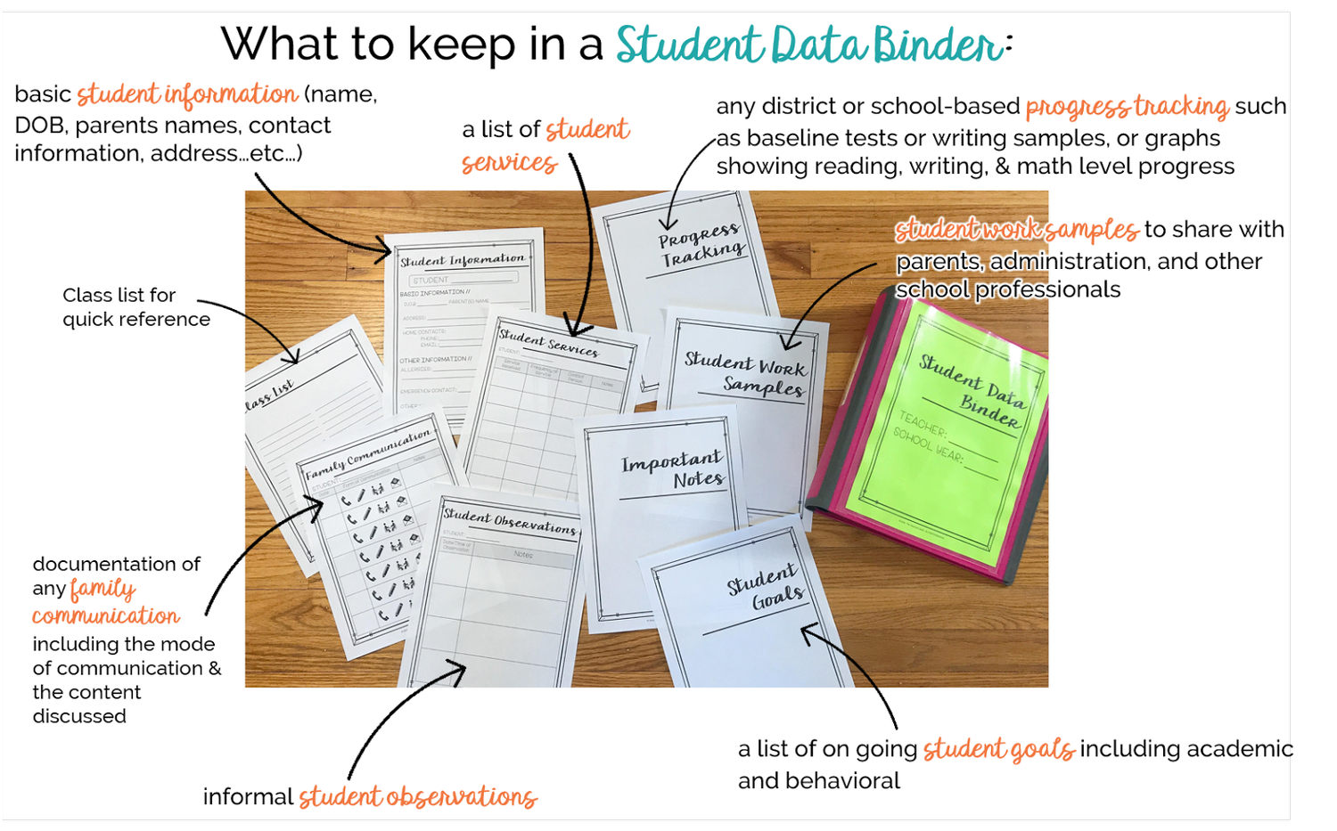 CCP Episode 37 // Setting up a Simple Student Data Binder — THE
