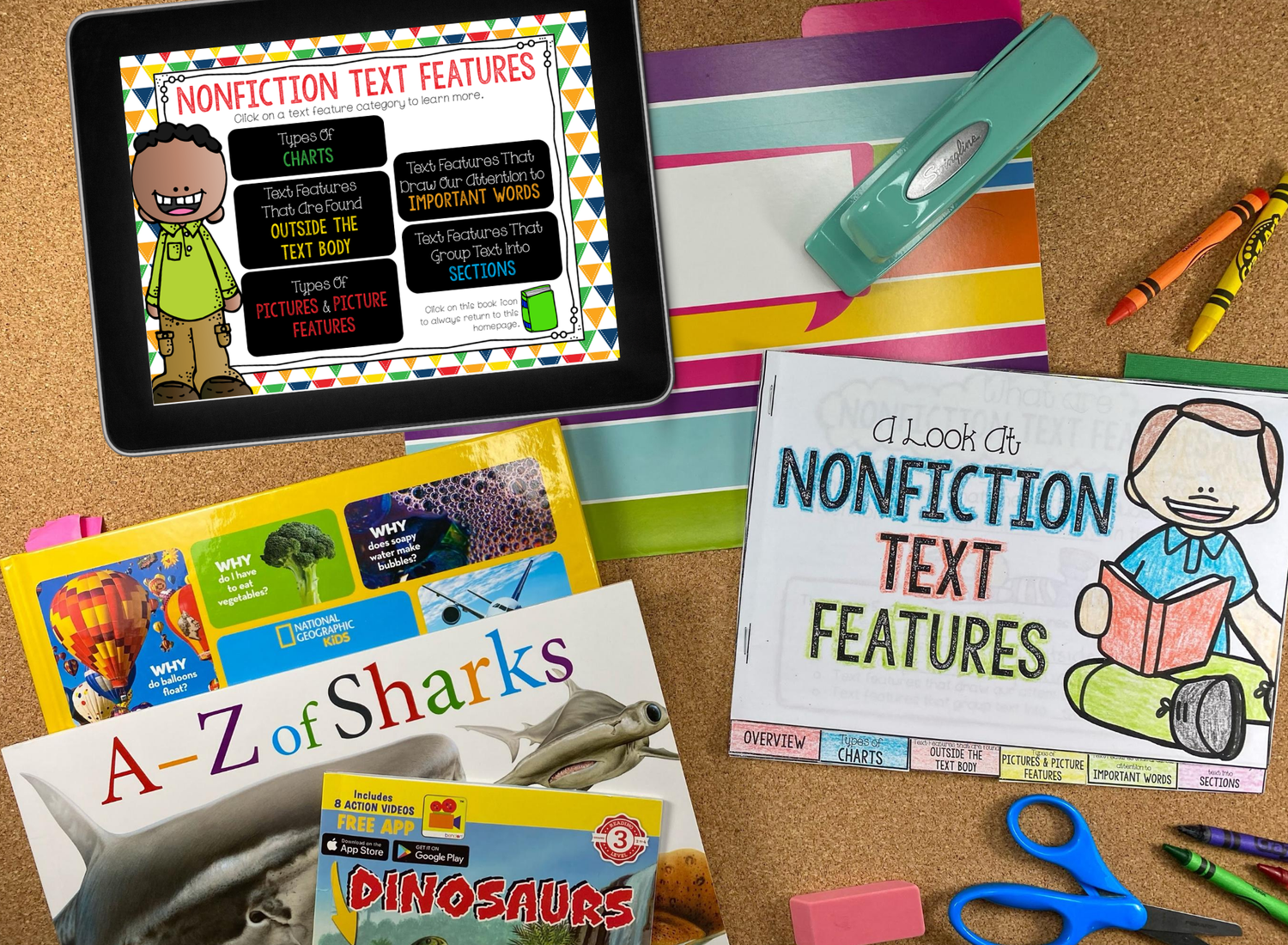 3 Easy Steps For Teaching Students to Use Nonfiction Text Features ...