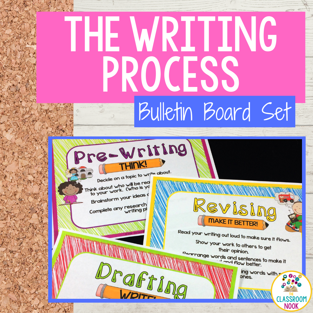The Writing Process Bulletin Board Set (Copy)