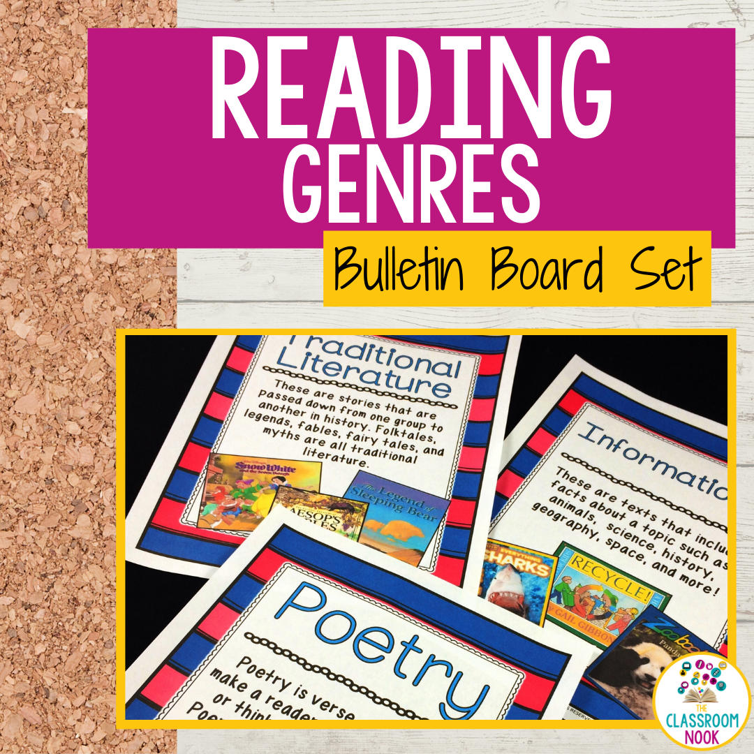 Reading Genre: Bulletin Board Set (Copy)