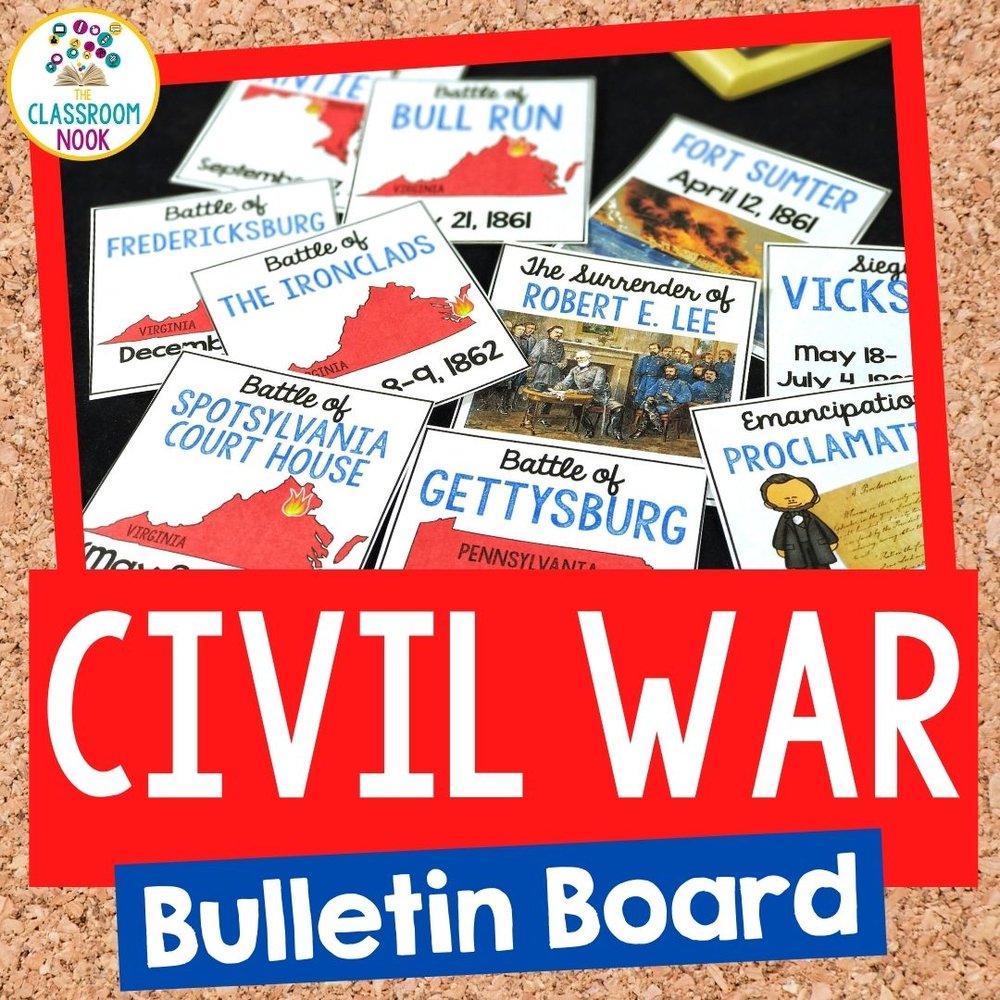 Civil War Bulletin Board: North vs. South, Battles, Political Decisions on  Slavery, Reconstruction — THE CLASSROOM NOOK
