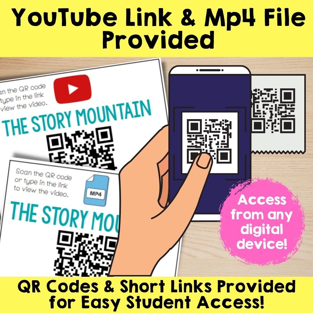 VIDEO: The Story Mountain (Structure of a Fiction Text) Reading Skills