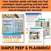 Plants Interactive Notebook - Classification, Life Cycle, Pollination ...