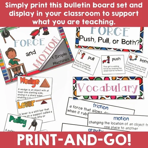 Colonial America Bulletin Board Set - Colonial Life, Colonial Jobs, 13 Colonies Map, Colonial ...