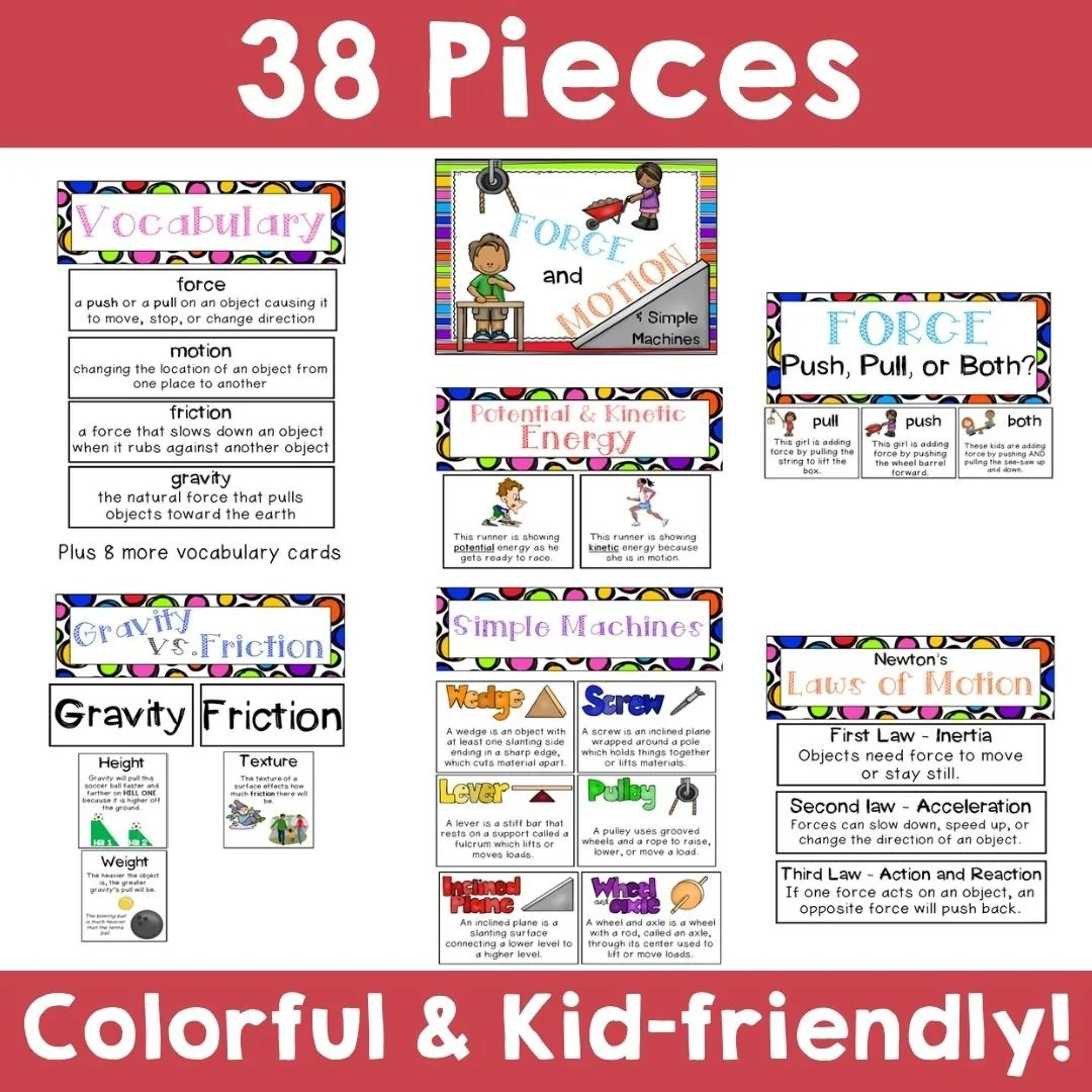 Colonial America Bulletin Board Set - Colonial Life, Colonial Jobs, 13 Colonies Map, Colonial ...