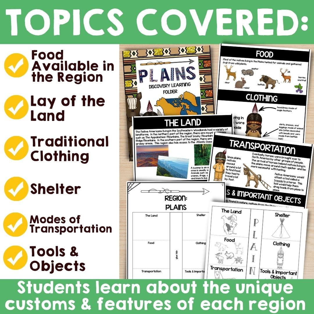 Social Studies File Folder Centers: Native American Regions of North America