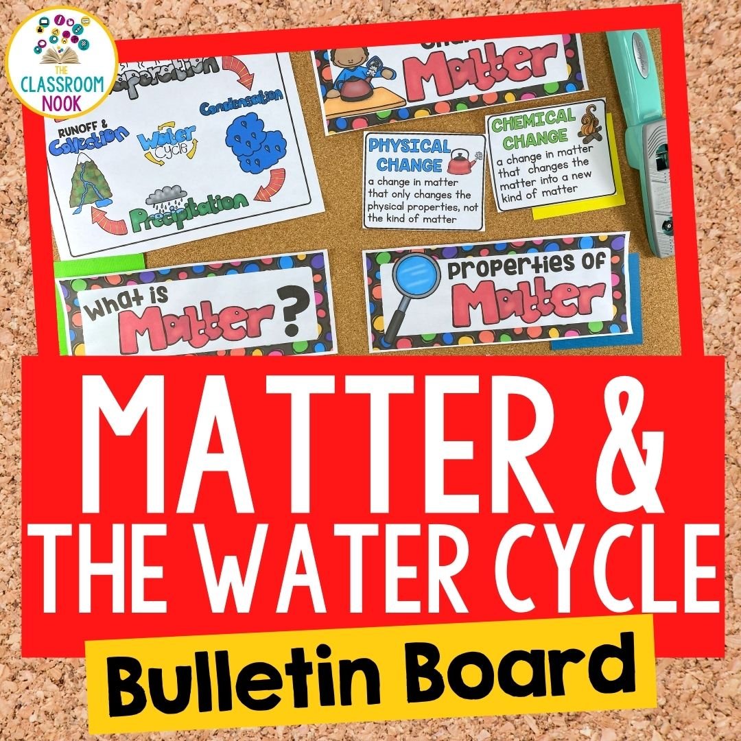 Matter Bulletin Board Set (Copy)