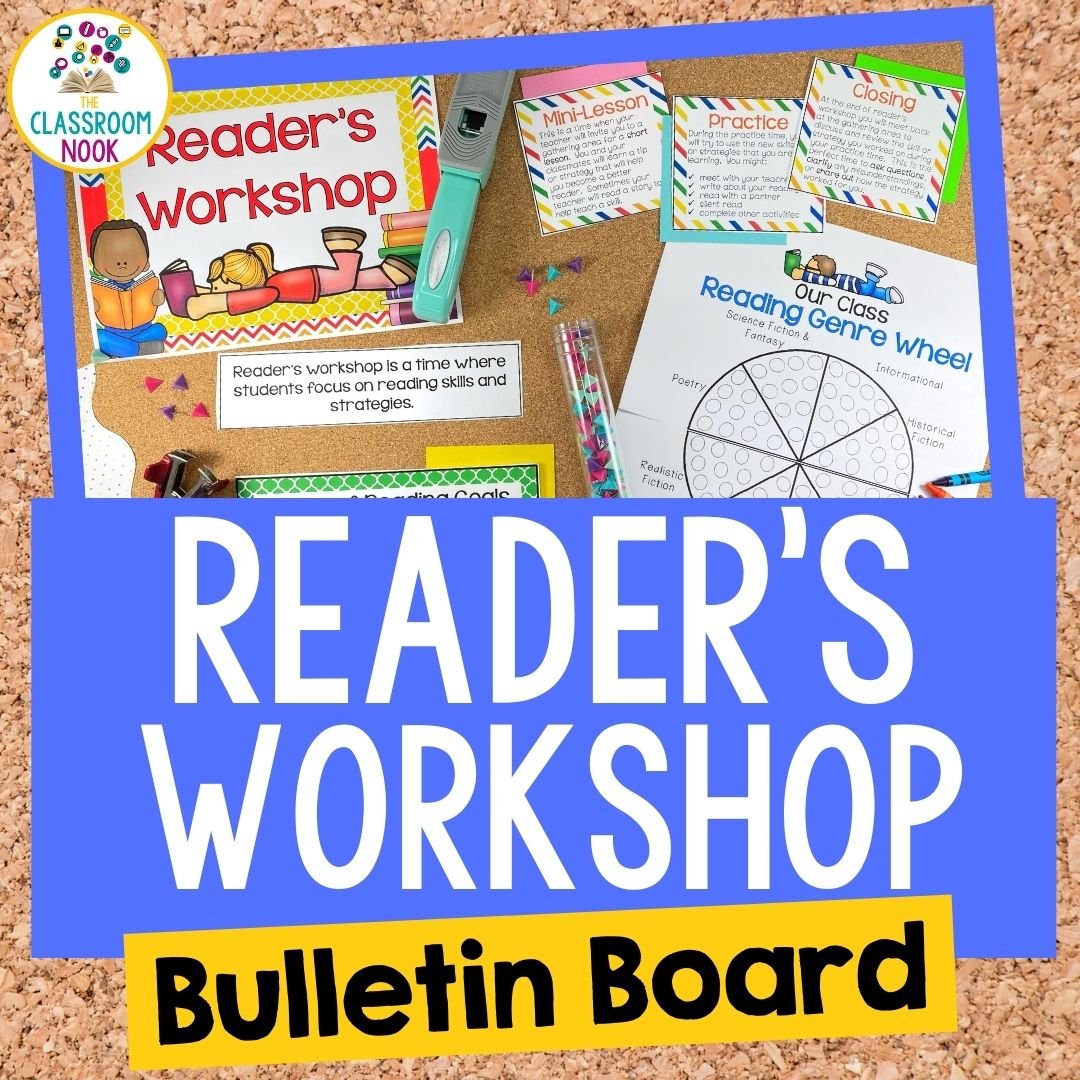 Reader's Workshop Bulletin Board Set (Copy)
