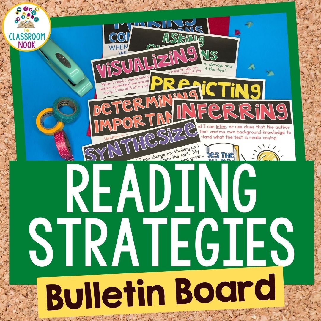 Reading Strategies: Bulletin Board Set (Copy)