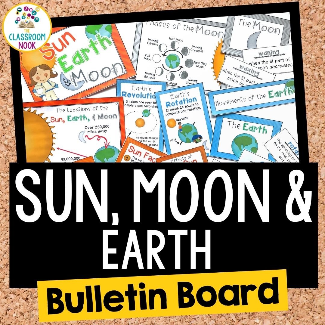 Sun, Moon, and Earth: Bulletin Board Set (Copy)