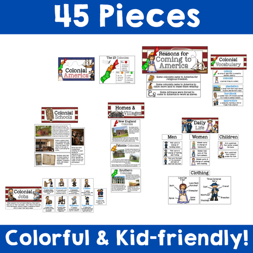 Division Bulletin Board - Division Strategies, Long Division, Vocabulary, &amp; MORE! — THE ...