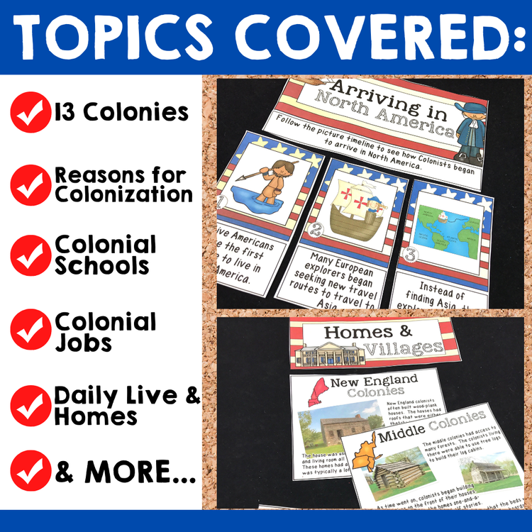 Division Bulletin Board - Division Strategies, Long Division, Vocabulary, &amp; MORE! — THE ...