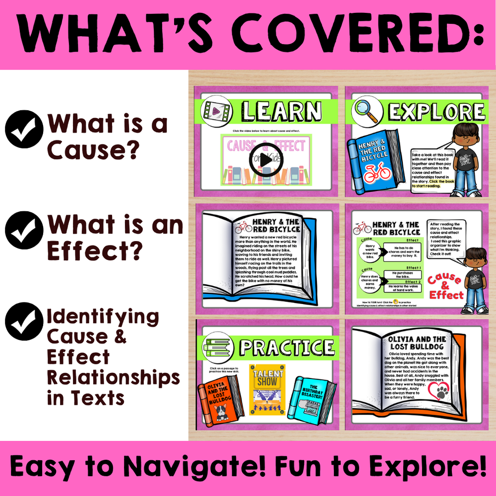 Figurative Language - Similes LINKtivity Digital Activity — THE ...
