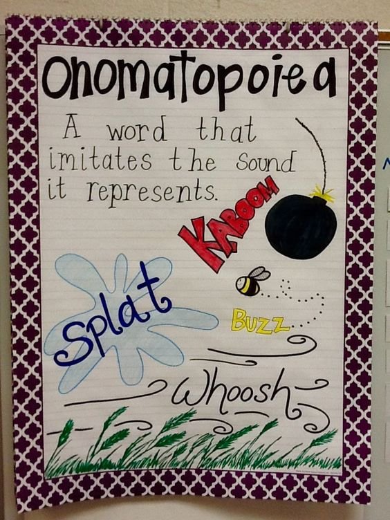 Onomatopoeia-anchor-chart-1.jpg