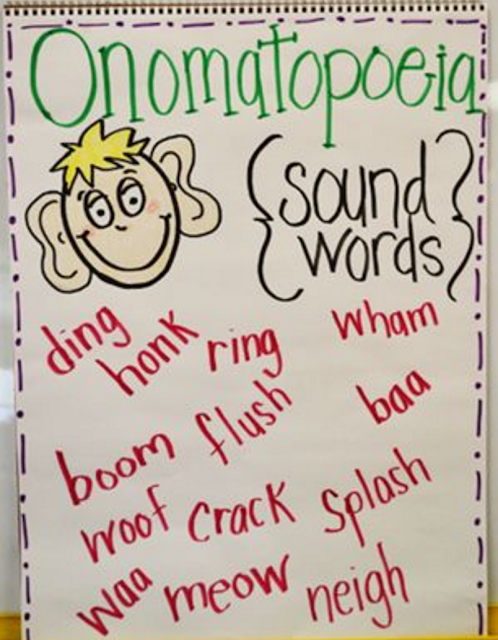 Onomatopoeia-anchor-chart-2.png