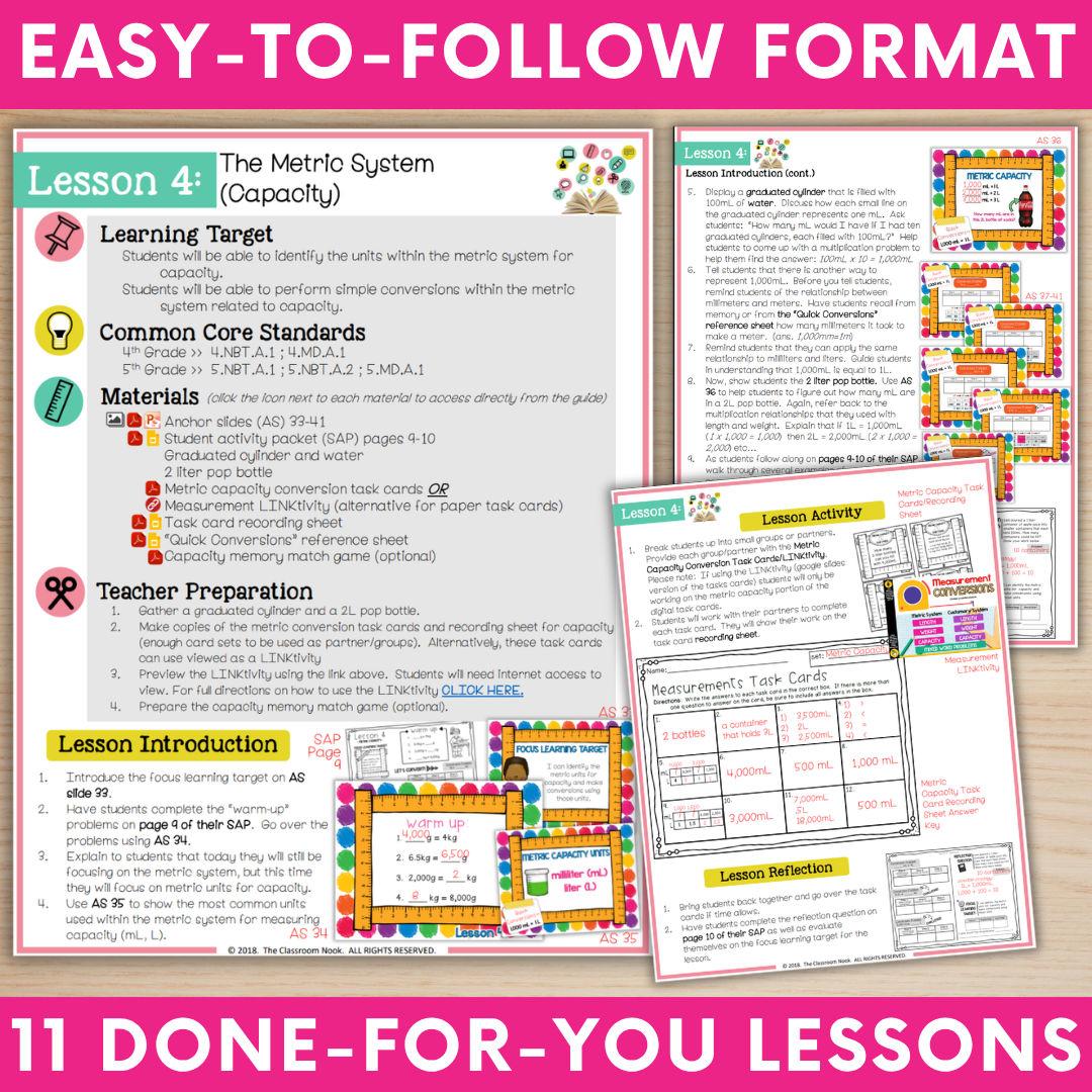 measurement-conversions-math-unit-2.png