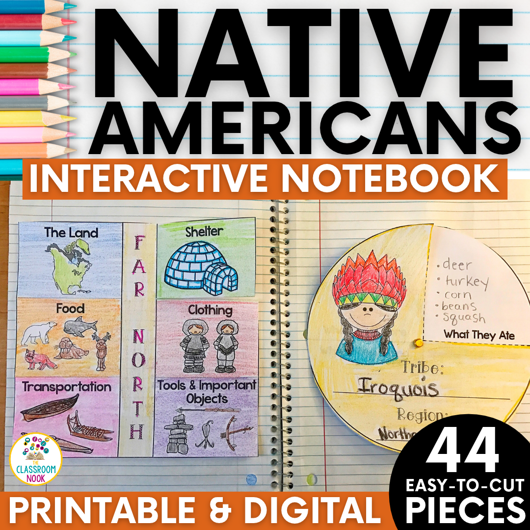 Native Americans Interactive Notebook: Coming to America, Regions, Tribe Study, & MORE