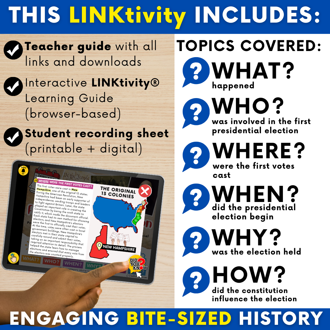THIS DAY IN HISTORY LINKtivity®: January 7, 1789 - First Presidential Election