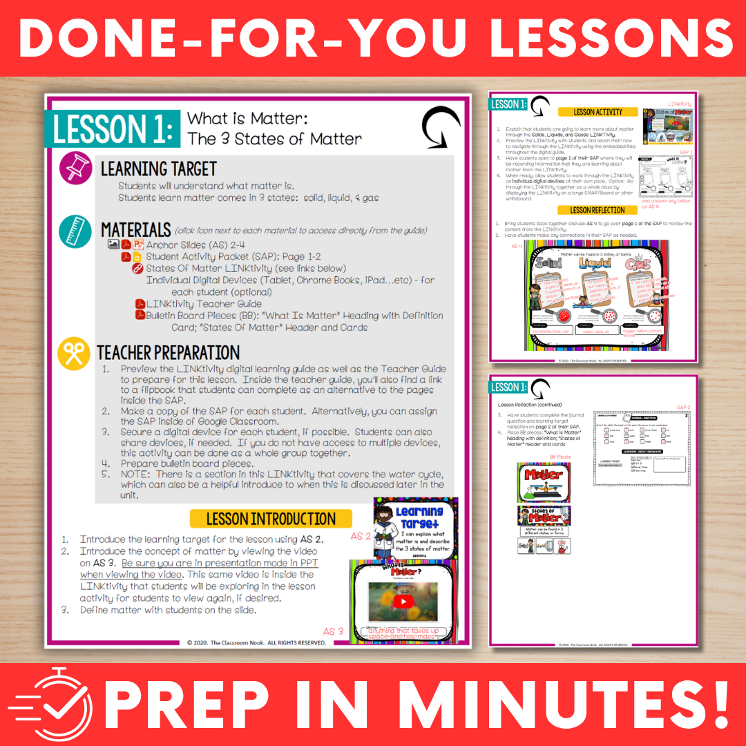 states-properties-matter-science-unit-2.png