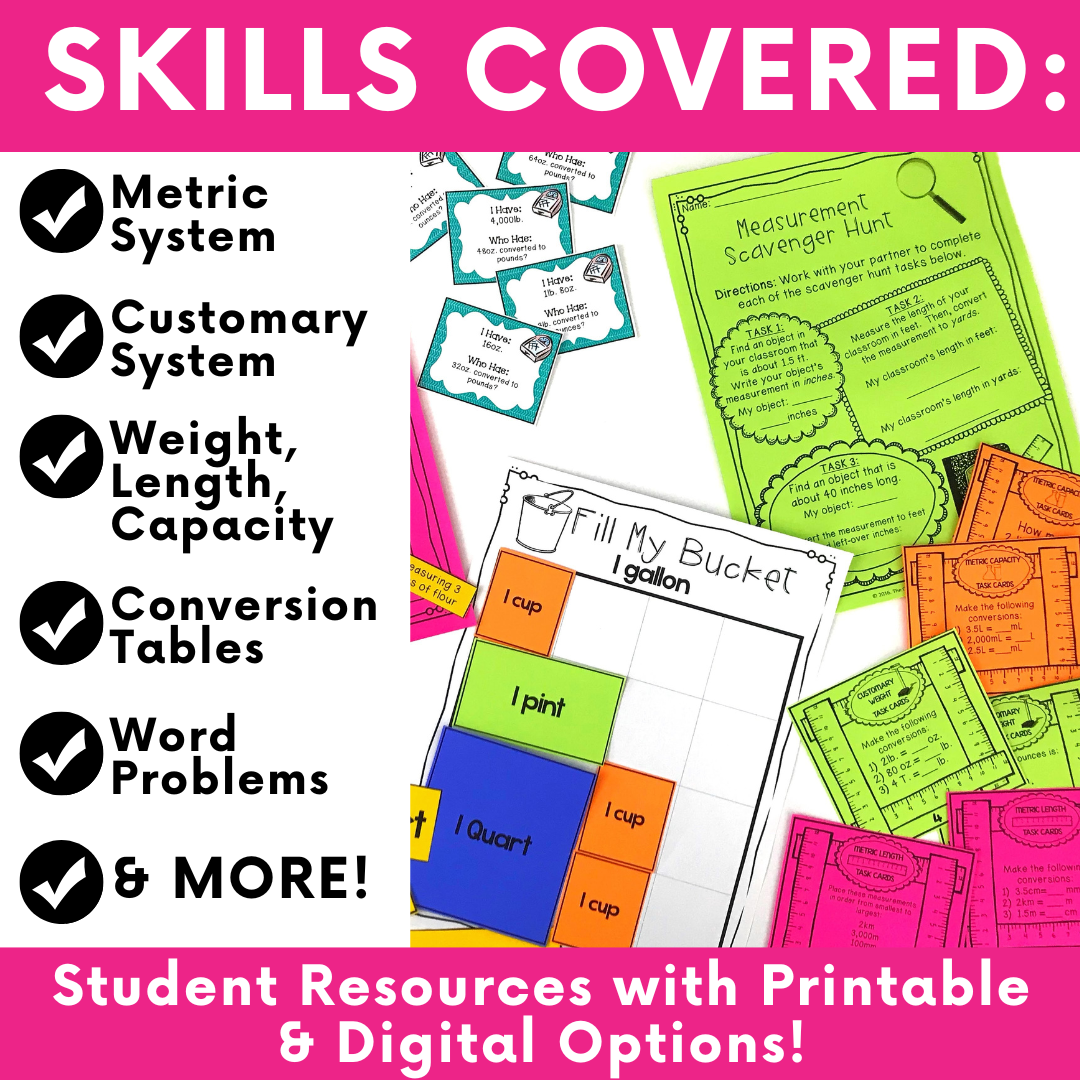 measurement-conversions-math-unit-3.png