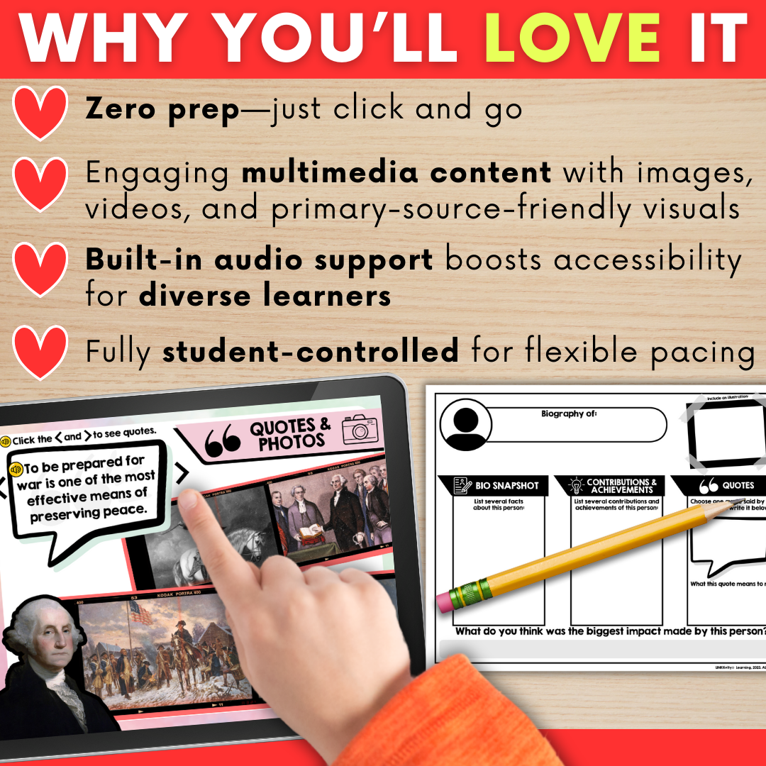 George Washington LINKtivity® (Digital Biography Activity | Research Project)