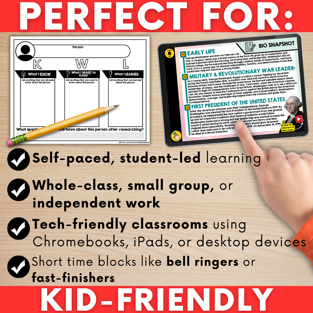 George Washington LINKtivity® (Digital Biography Activity | Research Project)