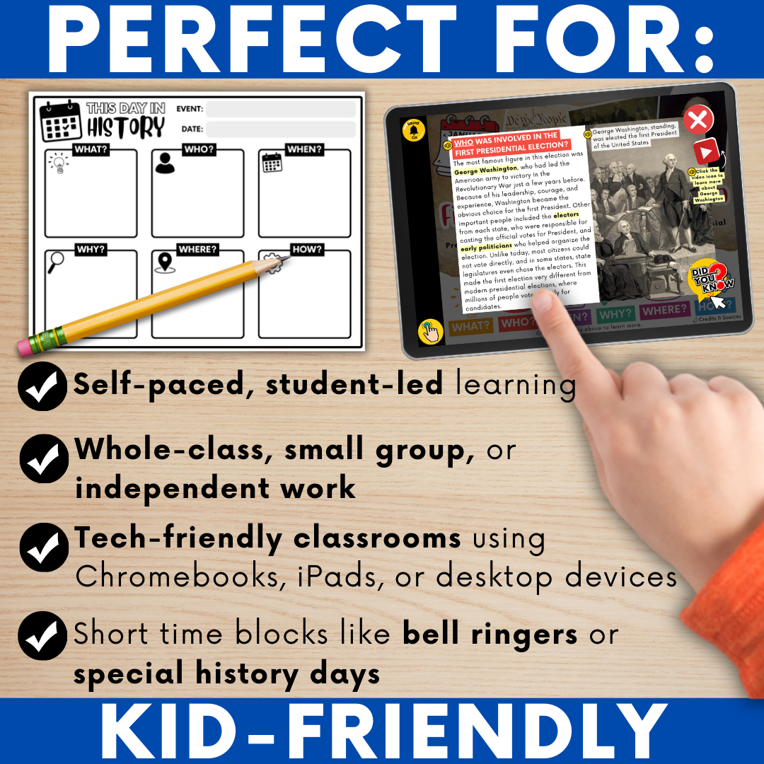 THIS DAY IN HISTORY LINKtivity®: January 7, 1789 - First Presidential Election