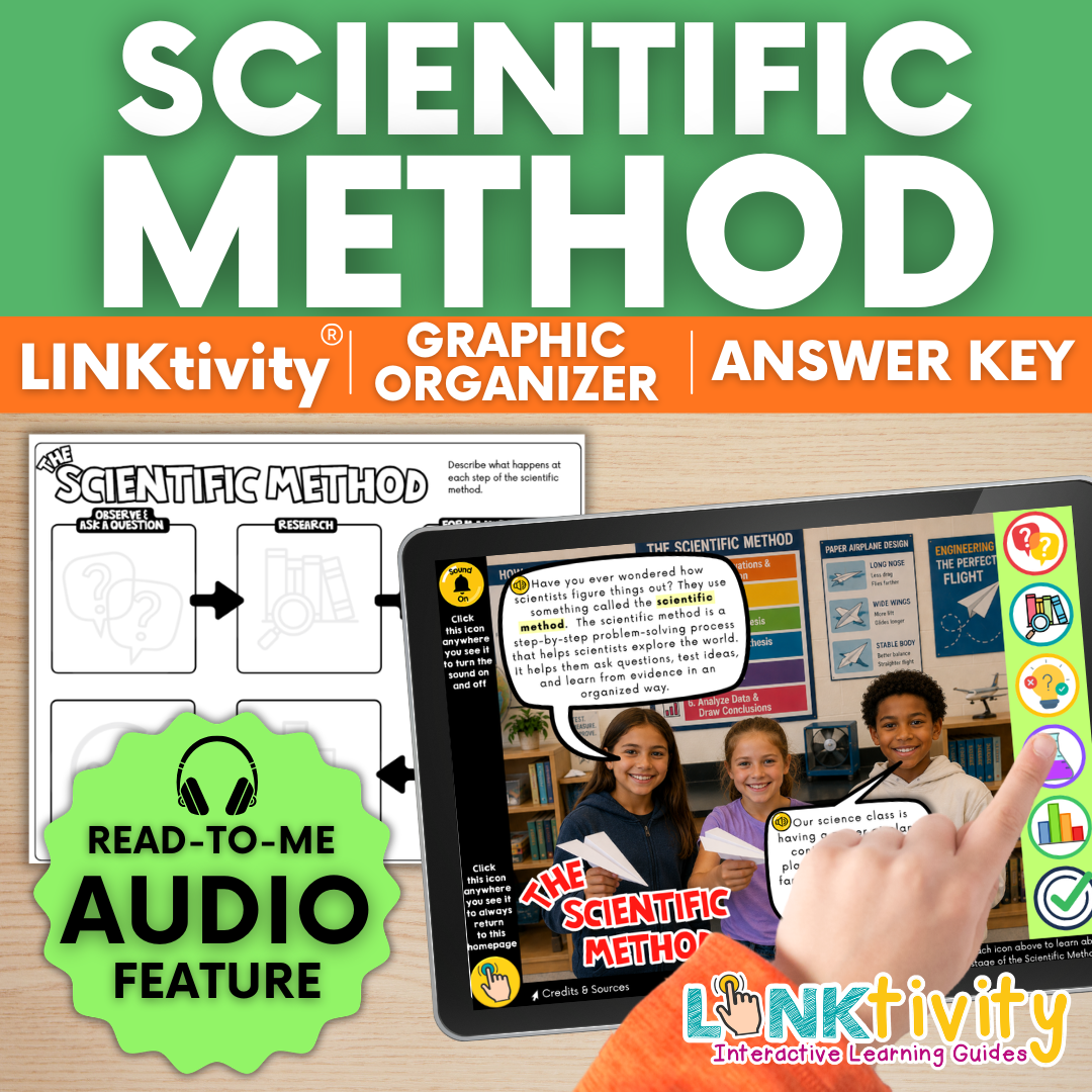 scientific-method-linktivity-1.png