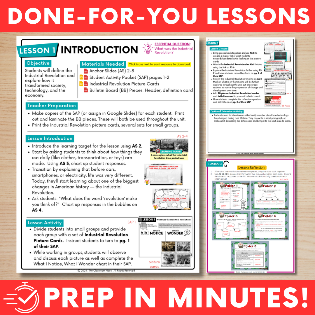 industrial-revolution-social-studies-unit-2.png