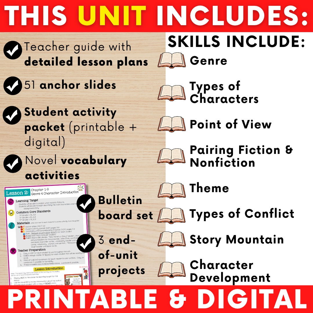 shiloh-novel-unit-3.png
