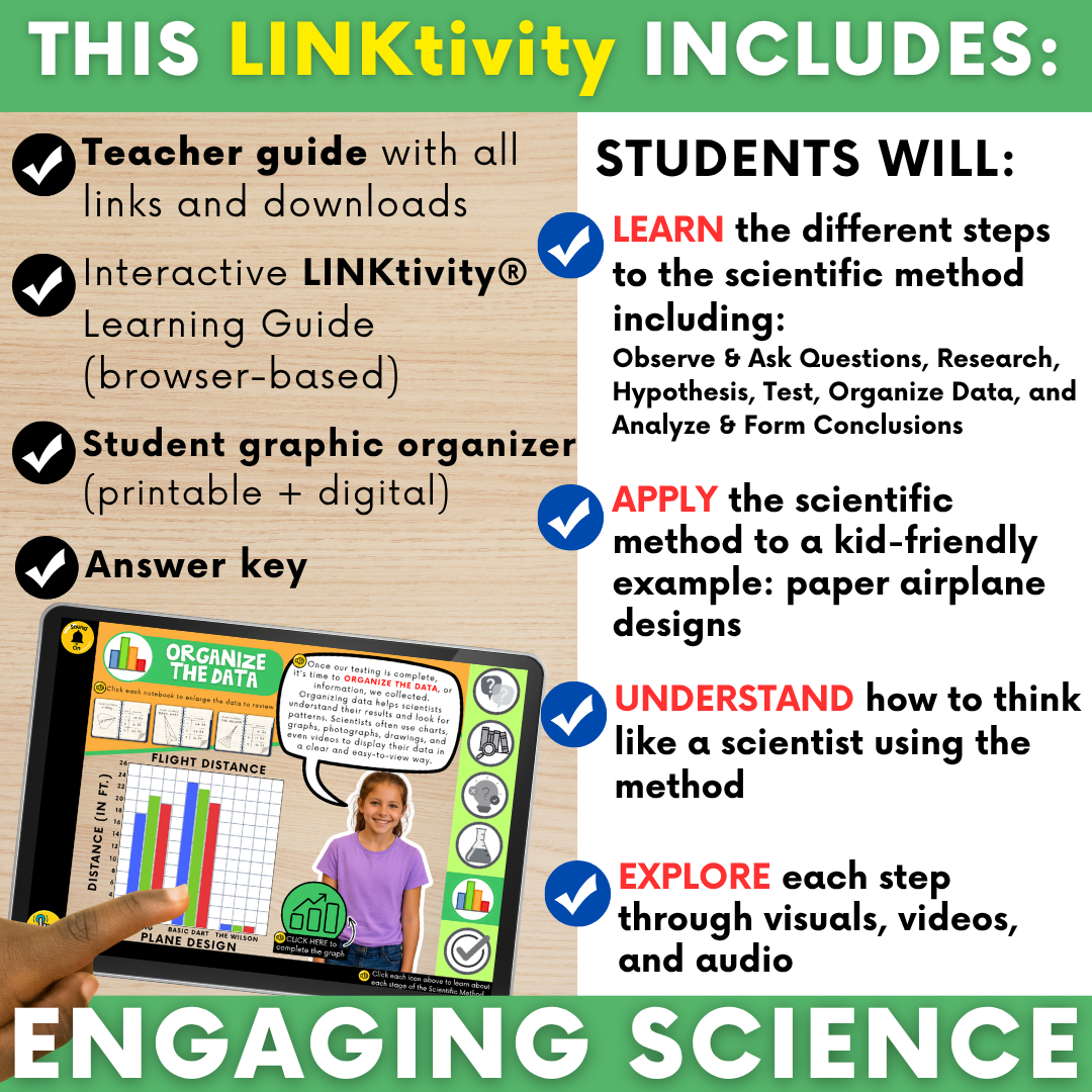 scientific-method-linktivity-3.png
