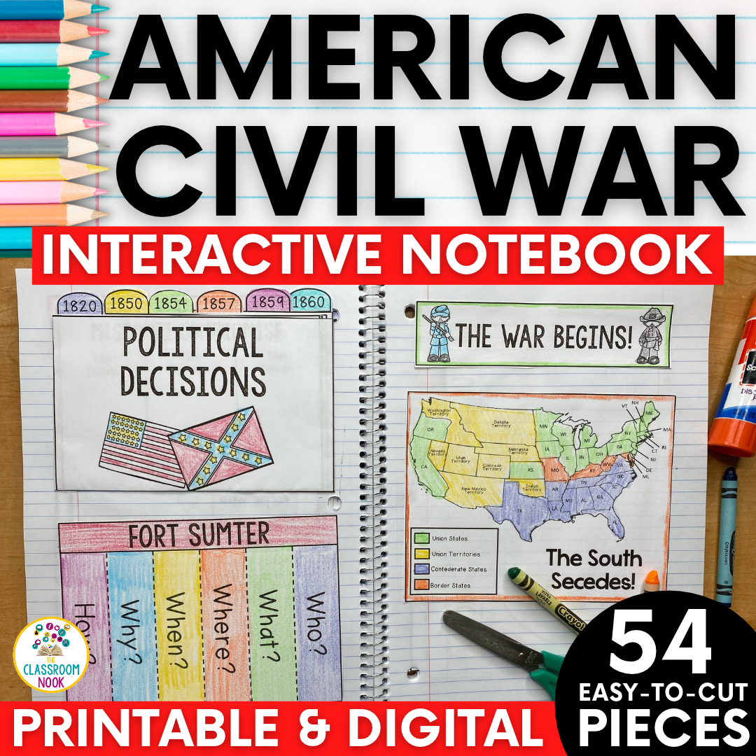 American Civil War Interactive Notebook- North vs. South, Battles, Soldier Life, Political Decisions, Reconstruction & MORE!