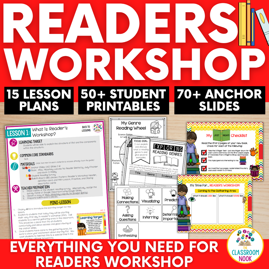readers-workshop-unit-1.png