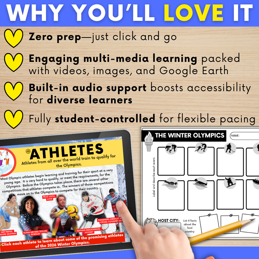 Winter Olympics 2026 LINKtivity® | Digital Activity, Worksheet, Lesson Plan