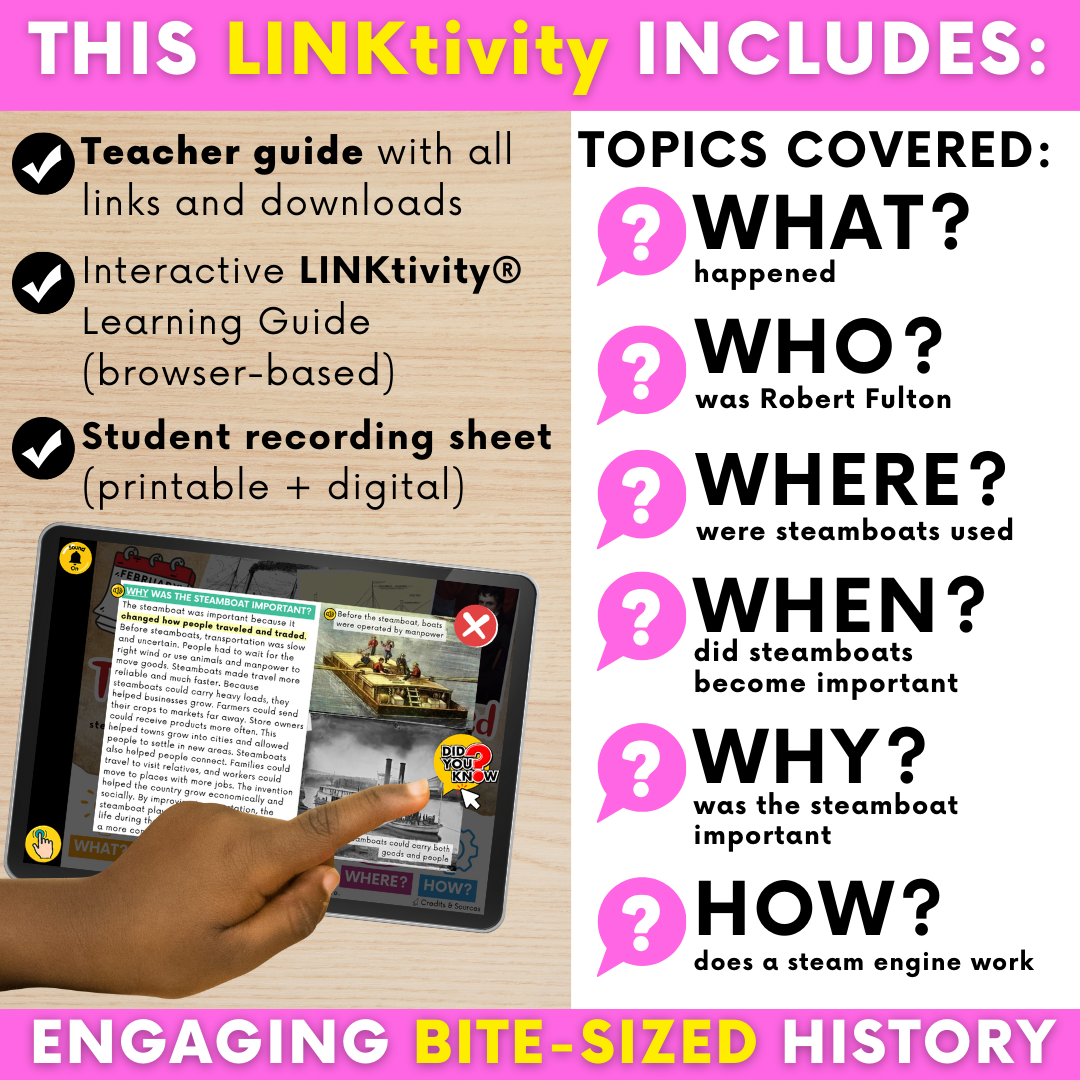 THIS DAY IN HISTORY LINKtivity®: February 11, 1809 - Robert Fulton Patented the Steamboat